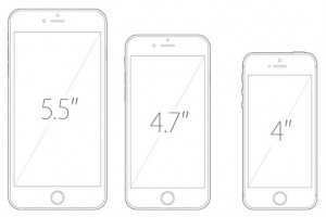 iphone_screen_sizes_670x446