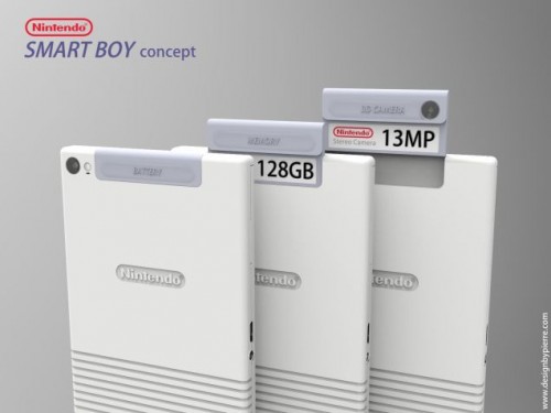 smartboy concept