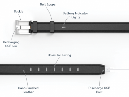 ion-belt-560x420