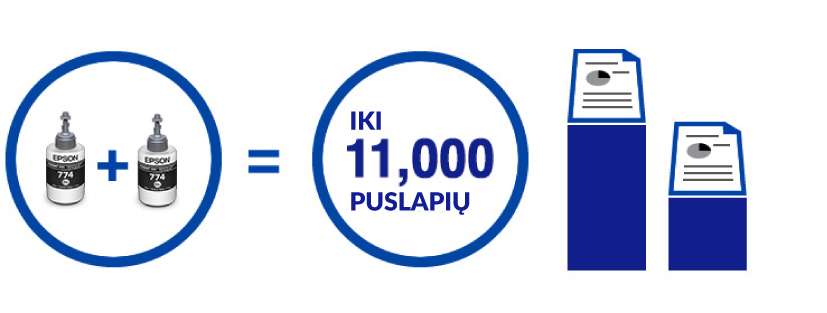 EPSON Spausdintuvai biurui