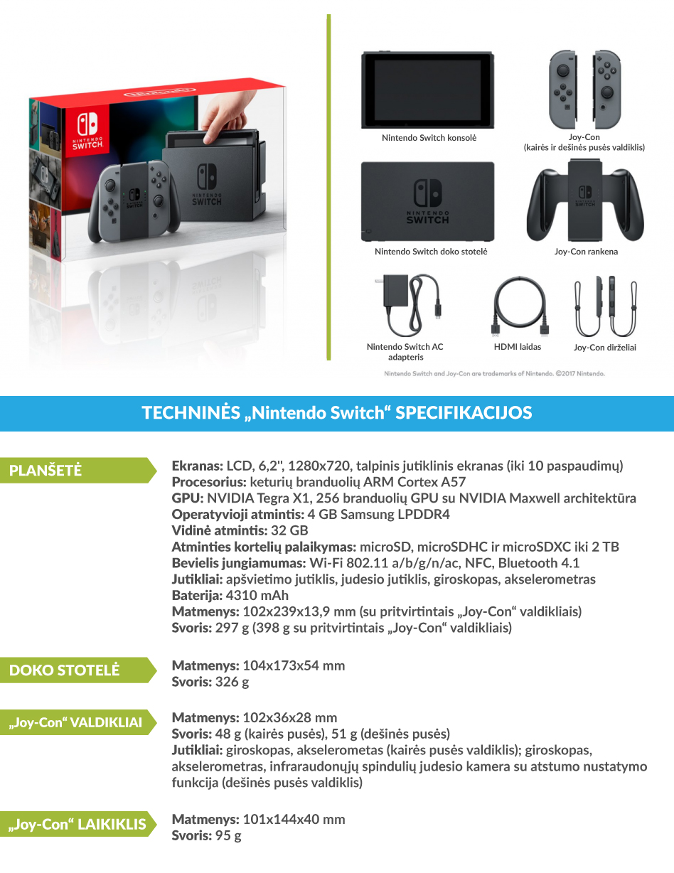 Nintendo Switch specifikacija