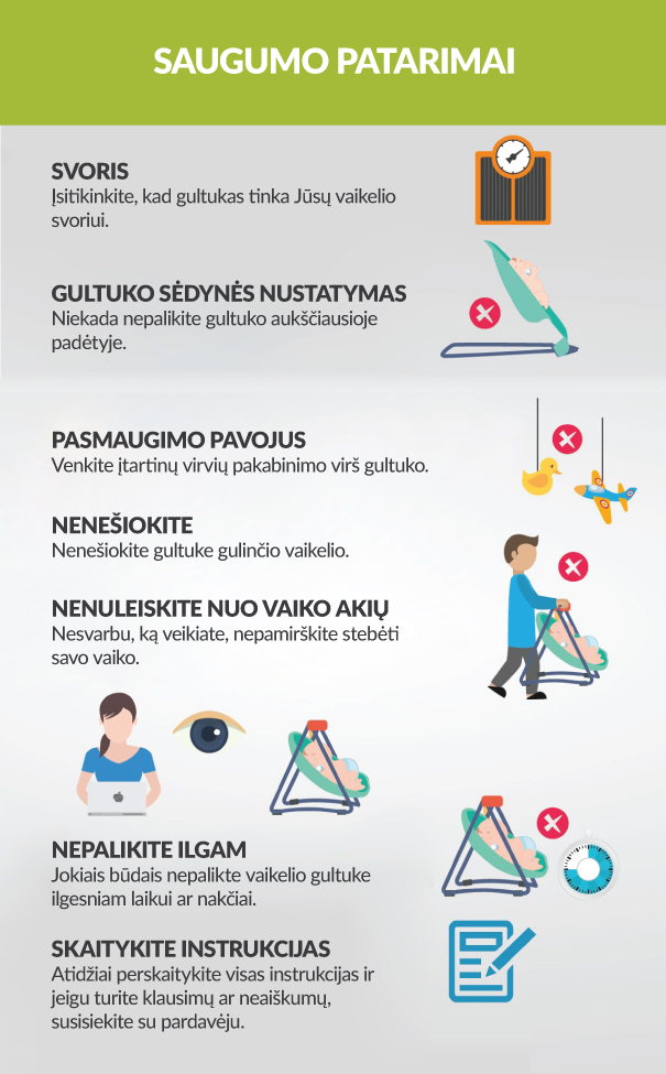 Gultukų saugumas