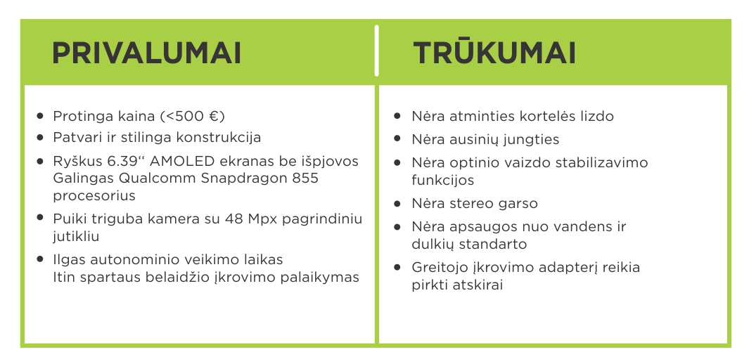 Xiaomi Mi 9 privalumai ir trūkumai