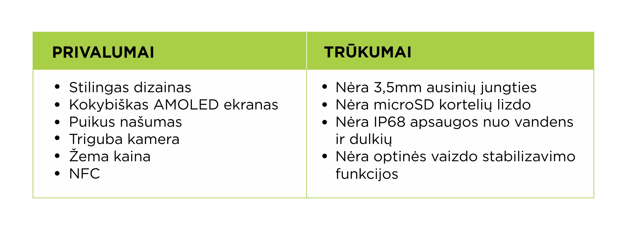 Xiaomi Mi 9 SE privalumai ir trukumai