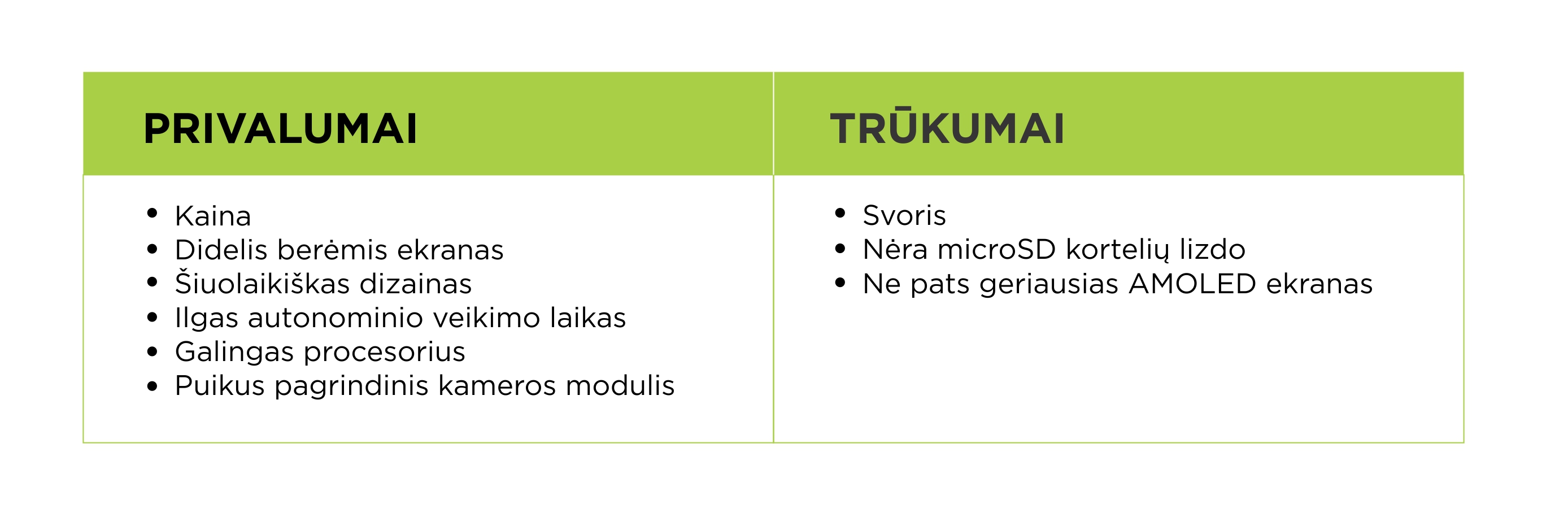 Xiaomi Mi 9T privalumai ir trūkumai
