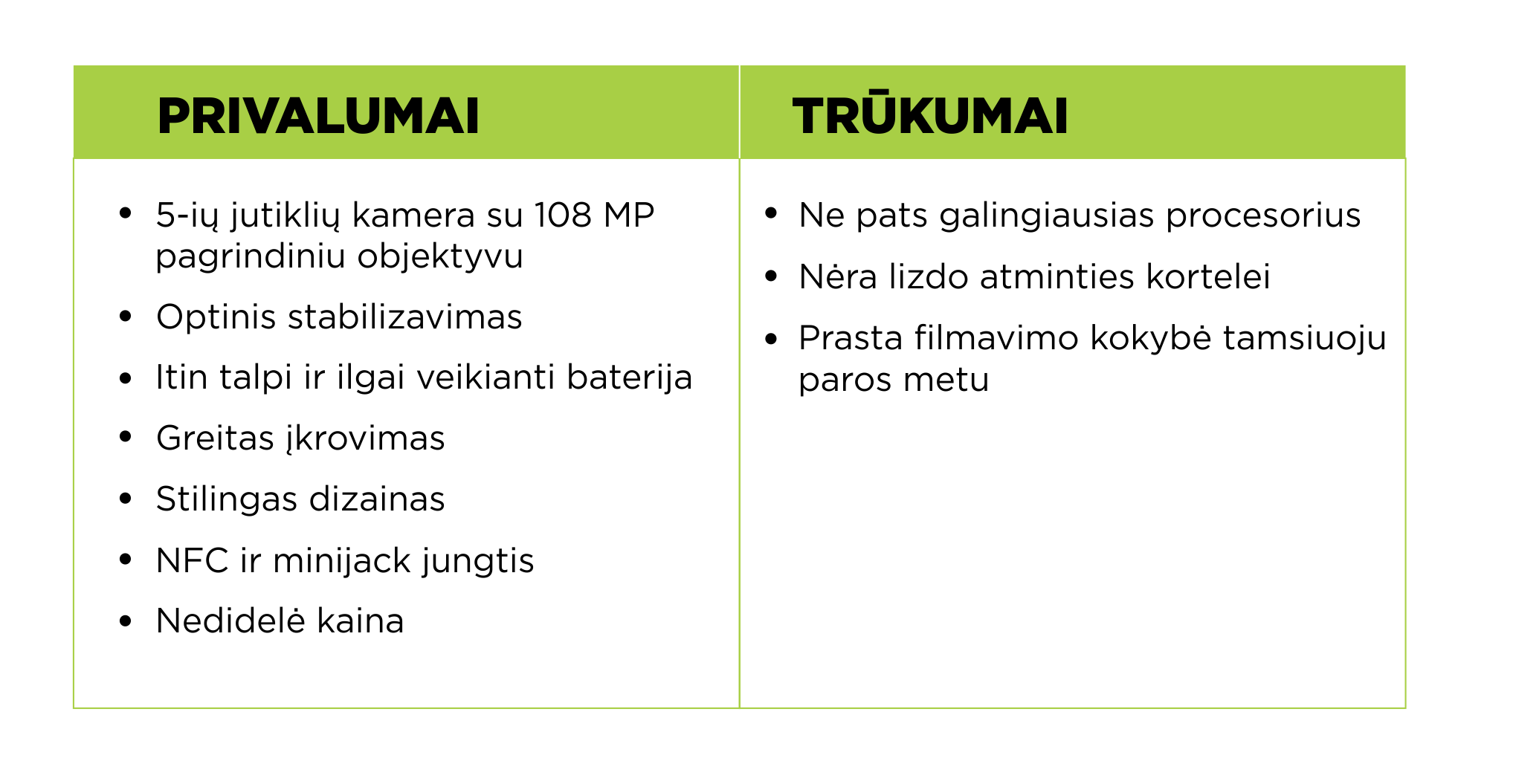 Xiaomi Mi Note 10 privalumai ir trukumai