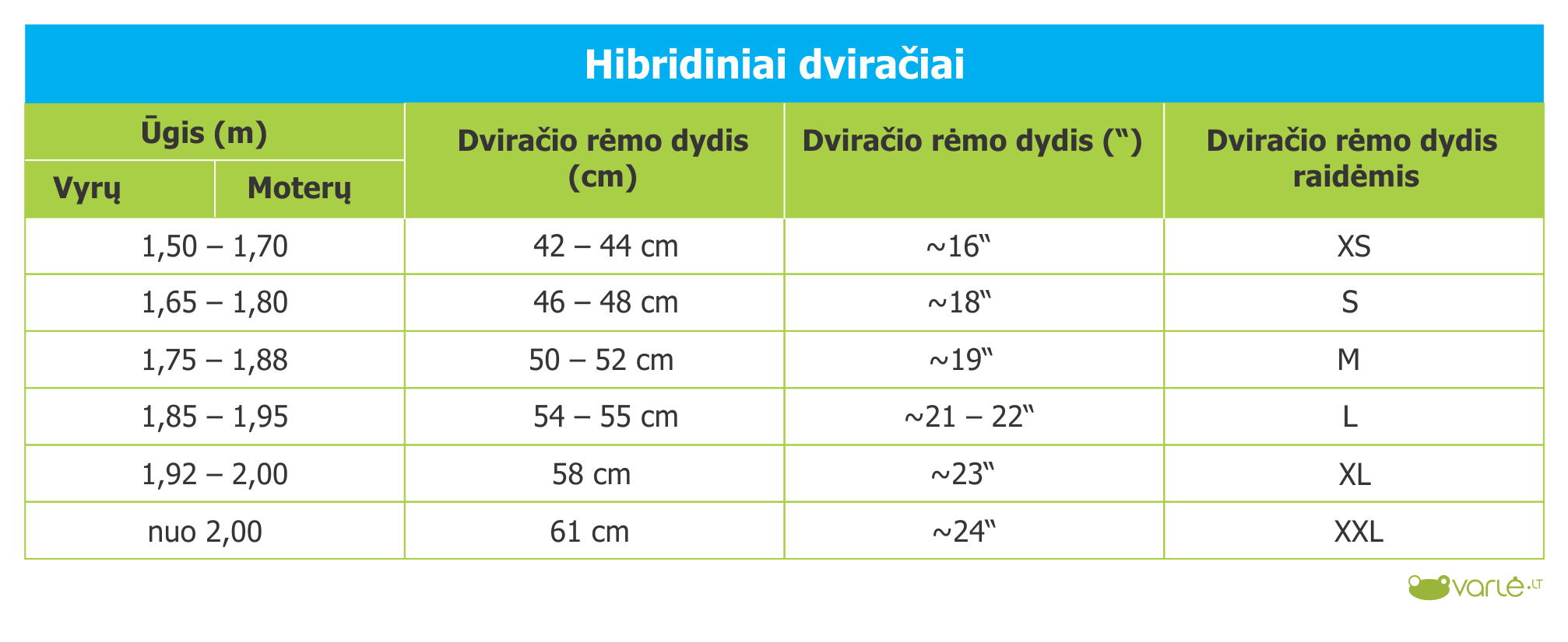 Hibridiniai dviračiai