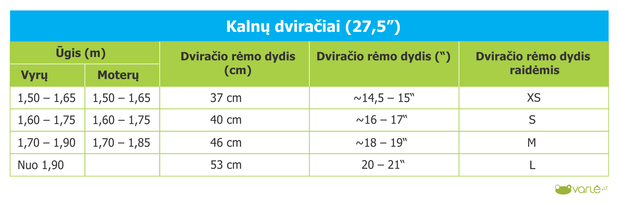 Kalnų dviračiai 27,5''