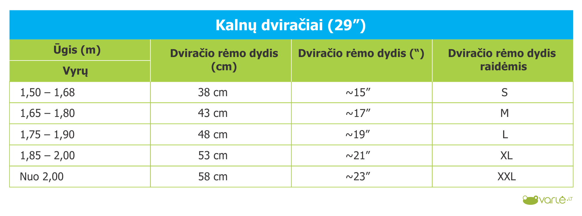 Kalnų dviračiai 29''