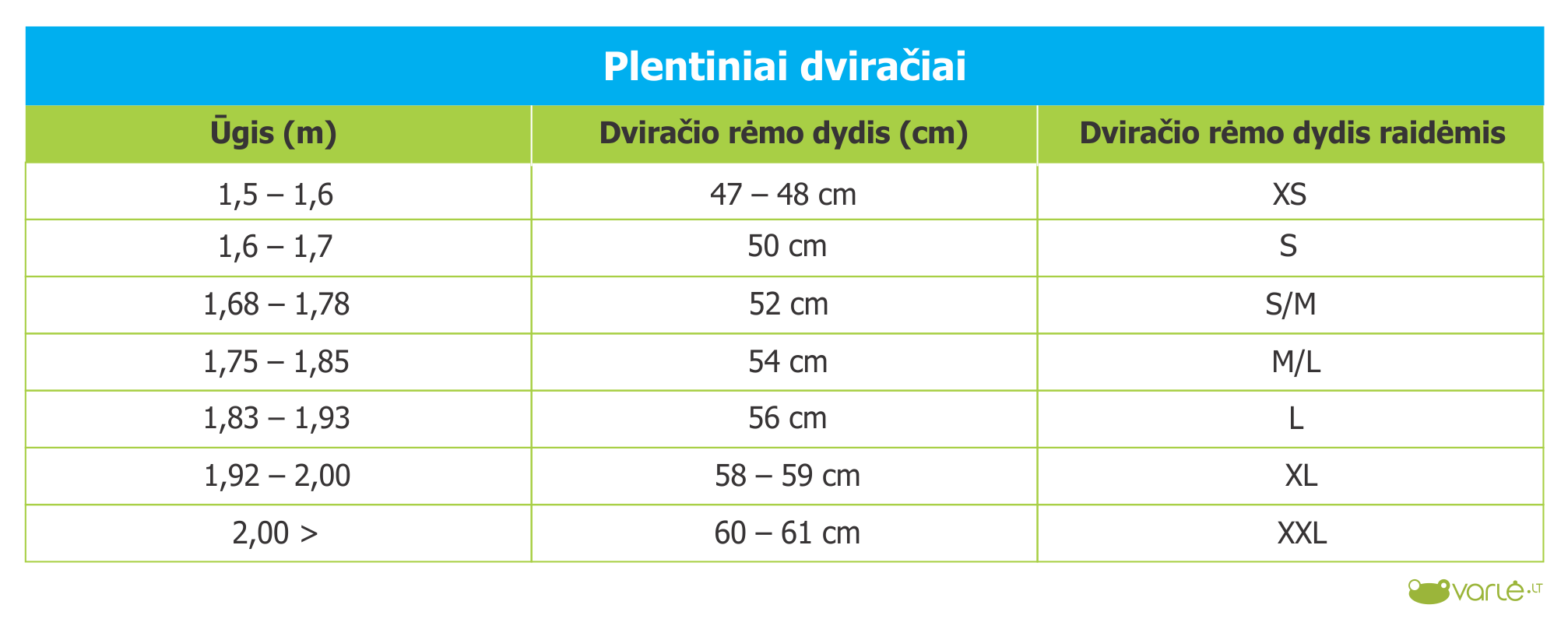 Plentiniai dviračiai