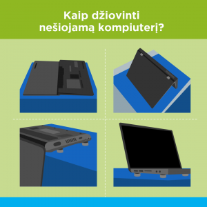 Kaip dziovinti aplieta nesiojama kompiuteri
