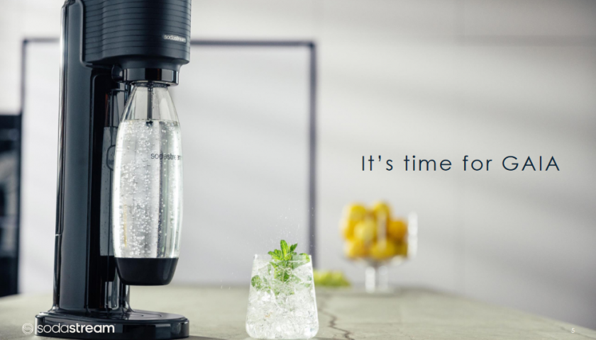 Sodastream Gaia