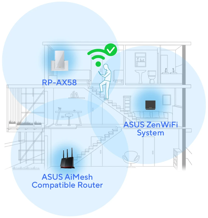 Maršrutizatorius Asus RP-AX58 (UK) aprašymas - Prekės nuotrauka