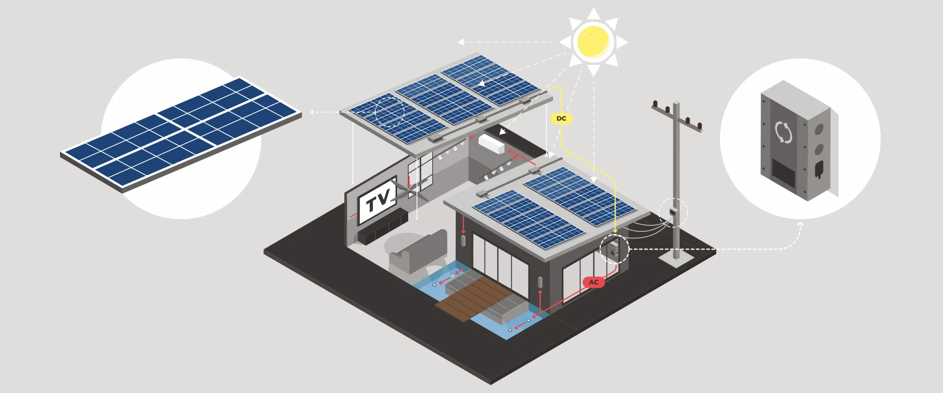 QOLTEC 53876 hibridinis autonominis saulės energijos inverteris, 2,4 kW 80A MPPT sinusas aprašymas - Prekės nuotrauka