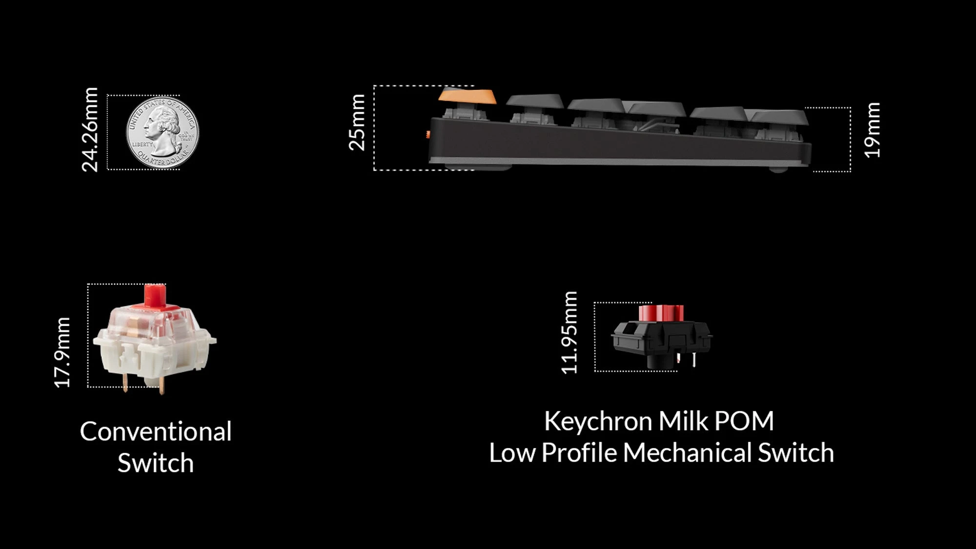 Keychron K1 QMK belaidė mechaninė klaviatūra (K1X-A4) | 6 versija aprašymas - Prekės nuotrauka