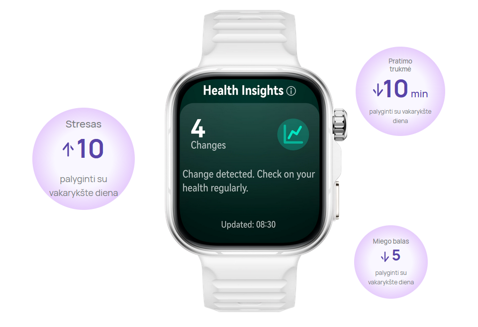 HUAWEI WATCH FIT 5 Pro White Fluoroelastomer Strap aprašymas - Prekės nuotrauka HUAWEI WATCH FIT 5 Pro White Fluoroelastomer Strap aprašymas - Prekės nuotrauka