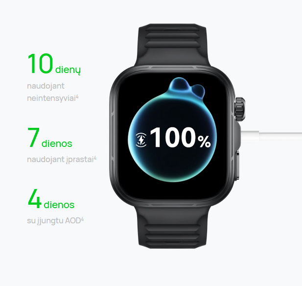 HUAWEI WATCH FIT 5 Pro White Fluoroelastomer Strap aprašymas - Prekės nuotrauka HUAWEI WATCH FIT 5 Pro White Fluoroelastomer Strap aprašymas - Prekės nuotrauka