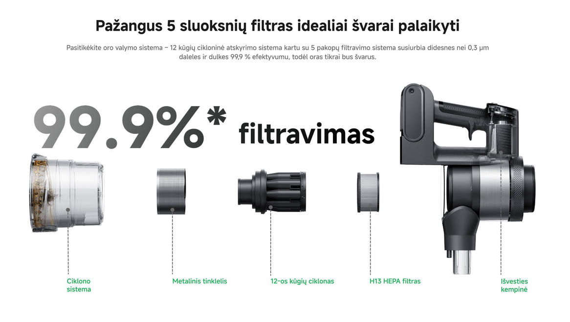 MOVA S7 Ultra Akumuliatorinis dulkių siurblys, juodos spalvos aprašymas - Prekės nuotrauka
