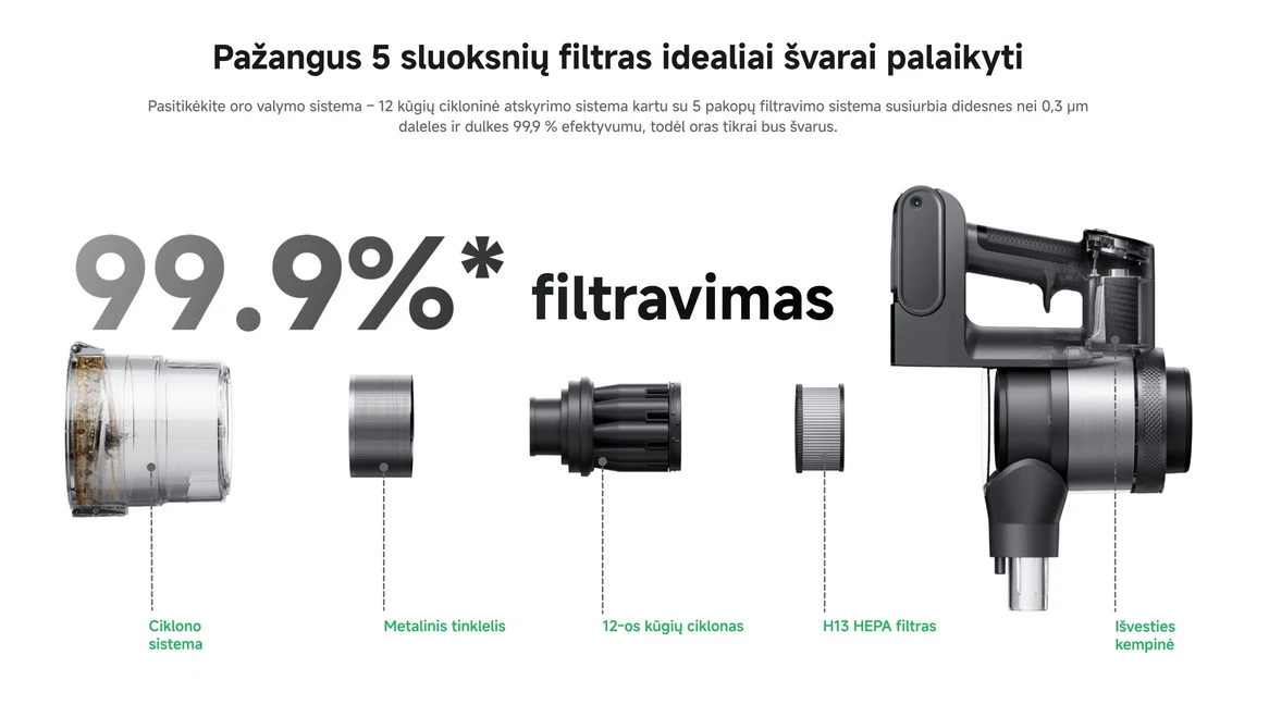 MOVA S7 Ultra Akumuliatorinis dulkių siurblys, juodos spalvos aprašymas - Prekės nuotrauka