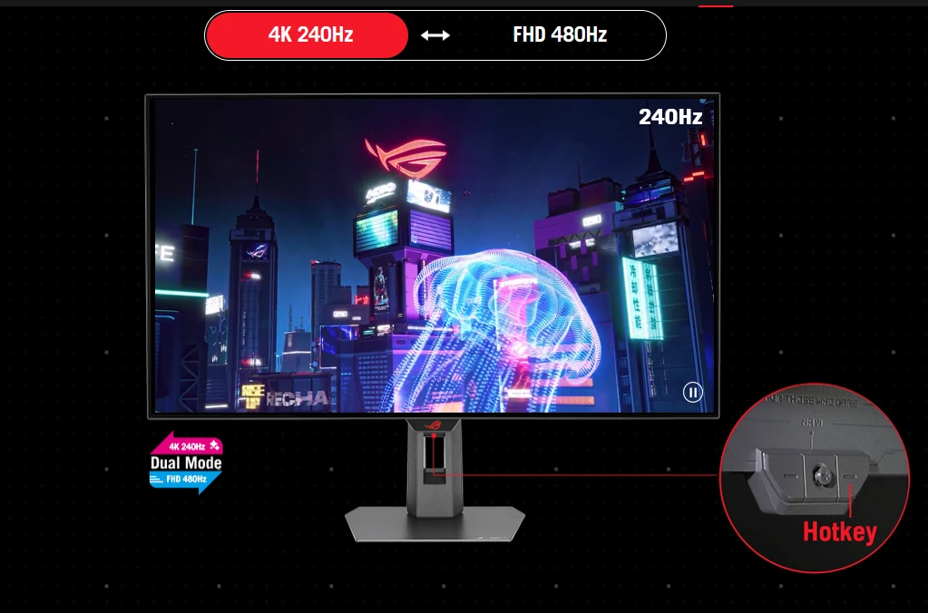 Žaidimų monitorius ASUS ROG Strix OLED XG32UCWMG 32
