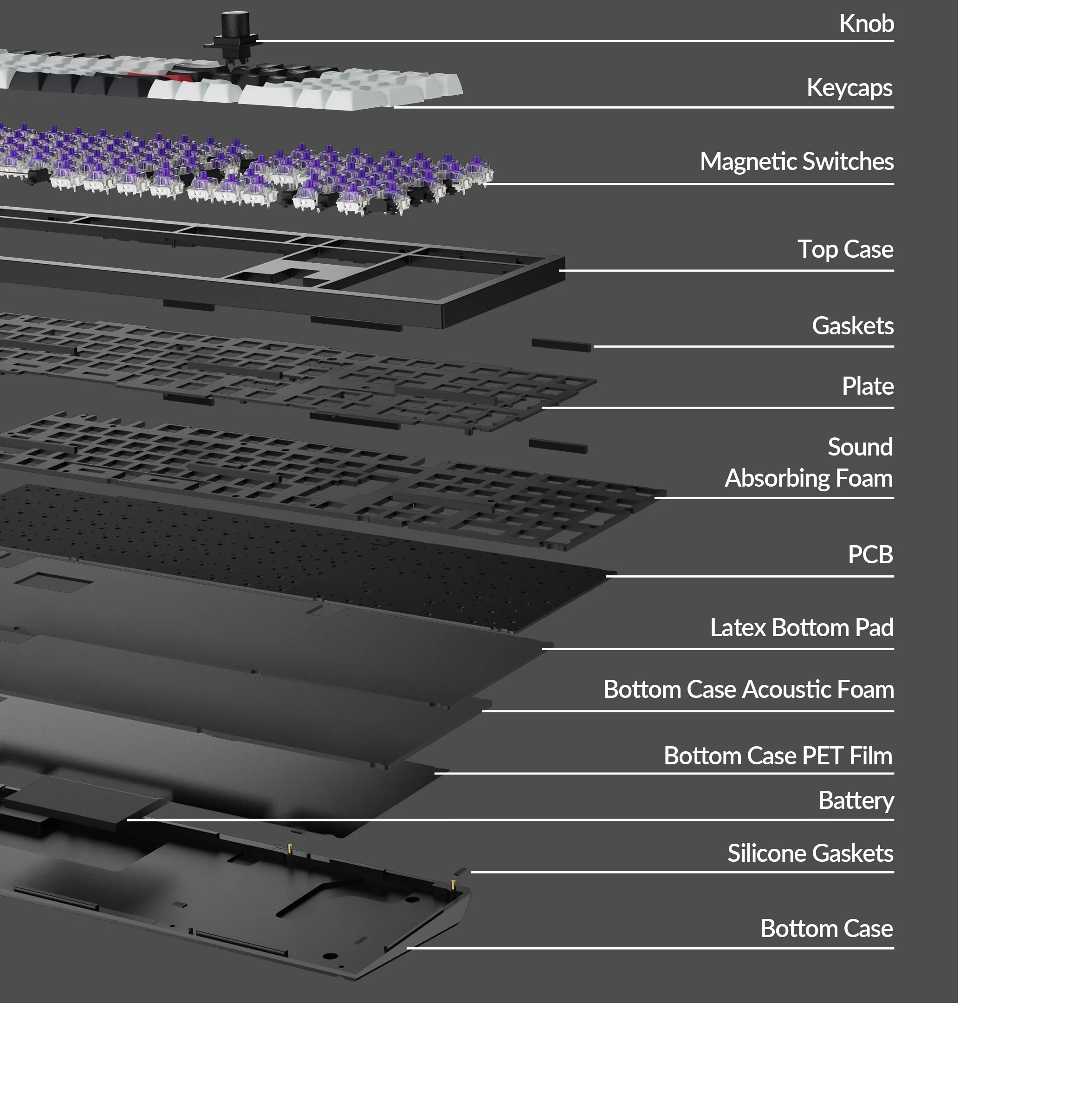 Belaidė magnetinė klaviatūra Keychron Q6H-P1, Nebula jungikliai, US INTL ANSI išdėst., Juoda aprašymas - Prekės nuotrauka