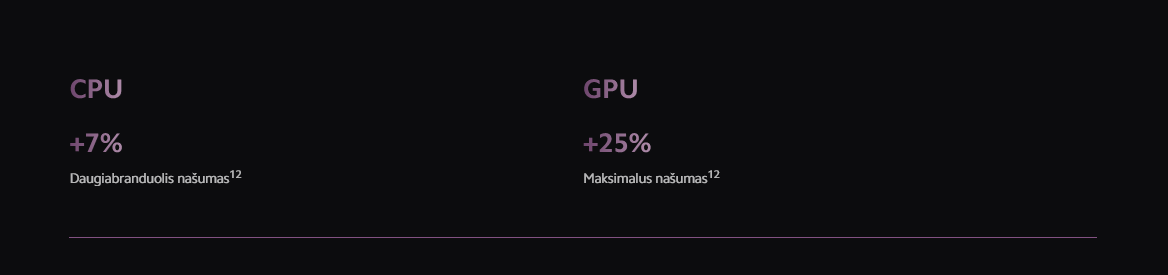XIAOMI 17T 5G 12/256GB Blue +DOVANA Išmanusis laikrodis Xiaomi Watch S5 aprašymas - Prekės nuotrauka
