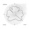 ANTENA DELOCK 5 DBI 2.4/5 GHZ WLAN ŁAMANA