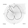 ANTENA DELOCK 5 DBI 2.4/5 GHZ WLAN ŁAMANA