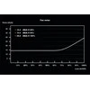 LISTAN BE QUIET SFX POWER 3 300W