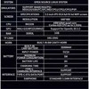 HappyJoe R36S, 128GB, balta, 20000+ Games, 3.5" IPS Screen, Linux