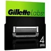Gillette Skincare Labs Cargador 4 Recambios