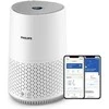 Oro valytuvas Philips AC0651/10
