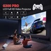 Žaidimų projektorius Reach G300 Pro+ Gaming baltas