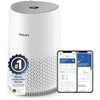 Oro valytuvas Philips AC0651/10