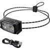 HEADLAMP NU SERIES 360 LUMENS/NU21 MIDNIGHT SHADOW NITECORE