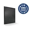 Drėkintuvas Philips Series 1000 Nano Protect filtras FY1413/30 sumažina TVOC