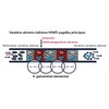 Galvaninis vandens filtras MWD 1/2’’ TUV