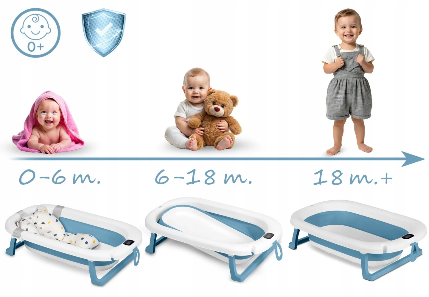 Sulankstoma vonelė vaikams su naujagimiams skirtu įdėklu ir integruotu termometru „Ricokids RK-287“, balta/mėlyna aprašymas - Prekės nuotrauka