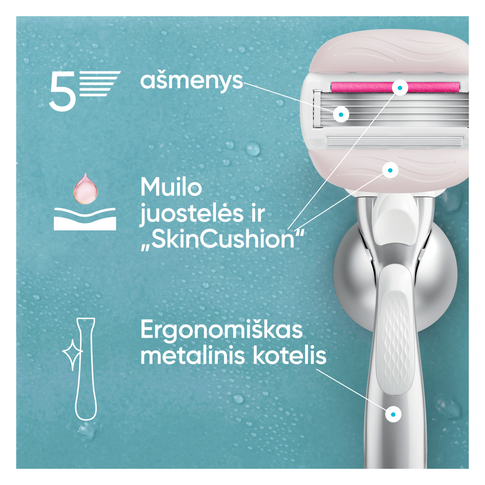 Gillette Venus Pro Comfortglide Sugarberry keičiamos skustuvo galvutės, 10 vnt. aprašymas - Prekės nuotrauka