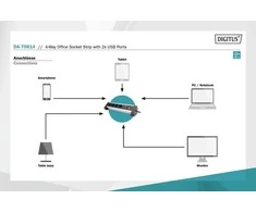 Assmann Electronic DIGITUS 4 krypčių biuro lizdų juostelė su 2x USB jungtys