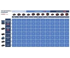 Bosch EXBA 18V-40, CT