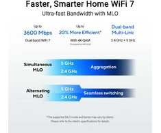 Asus | DWiFi 7 AiMesh Extendable Maršrutizatorius | RT-BE58U | 802.11be | 10/100/1000 Mbit/s | Ethernet LAN (RJ-45) jungtys 5 | Mesh Support Yes | MU-MiMO Yes | 4G | Antenna type External