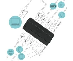 I-tec U3HUB742 sąsajos šakotuvas USB 3.2 Gen 1 (3.1 Gen 1) Type-B 5000 Mbit/ai Juoda