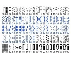 Kompiuterizuota siuvimo mašina Jaguar DQS405