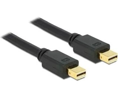 DELOCK Cable mini Displayport male - male 0.5 m