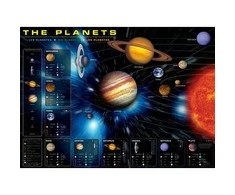 Eurographics DĖLIONĖ PLANETOS 1000D.