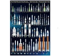 Dėlionė Tarptautinės kosminės raketos 1000