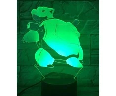 Vaikiškas šviestuvas 3D Led Pokemon