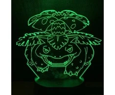 Vaikiškas šviestuvas 3D Led Pokemon