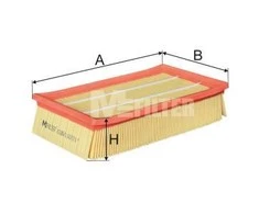 Filtras dulkių siurbliui Karcher NT 35/1 NT45/1 NT 55/1 Eco NT 611 Eco NT 361 (Gamintojas: Mfilter 335/1)